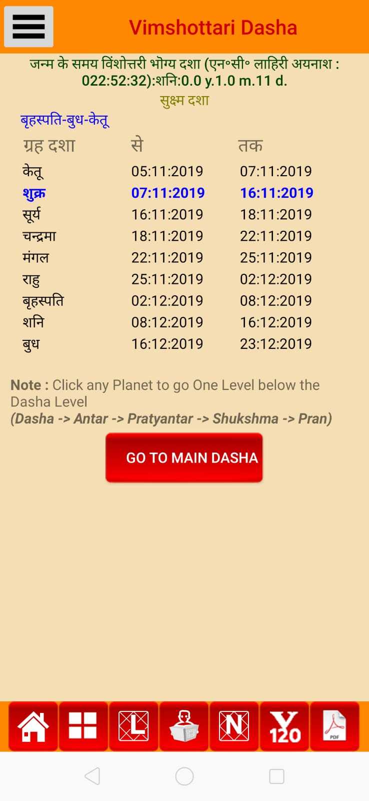 ज्योतिष: लता मंगेशकर की जन्म कुंडली का जीवन पर प्रभाव 3 IMG 20191115 WA0002