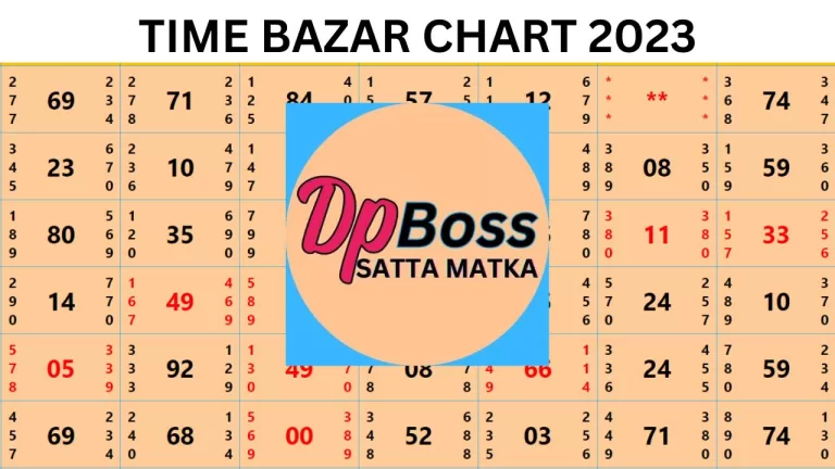 Time Bazar Chart 2023