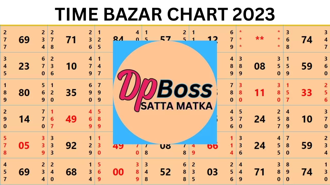 Time Bazar Chart 2023 Jpg