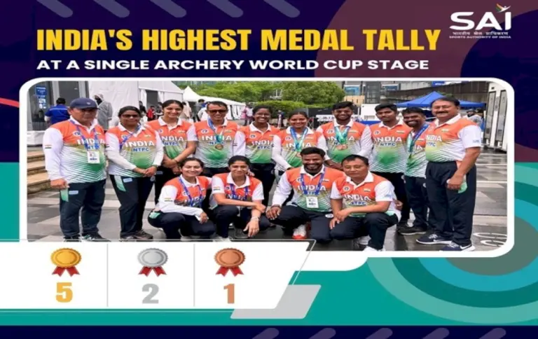 Indian-Contingent-Wins-Eight-Medals-At-Archery-World-Cup-In-Shanghai