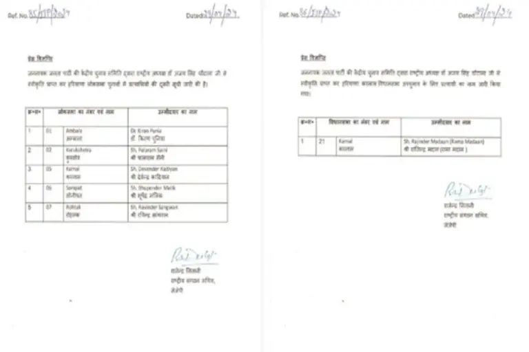 Jjp-Announces-Candidates-For-Lok-Sabha-Elections-In-Haryana