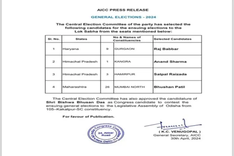 Congress-Announces-Candidates-For-Lok-Sabha-Elections