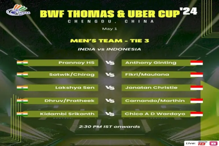 Badminton:-Indian-Team-To-Take-On-Indonesia-In-Quarter-Finals-Of-Thomas-Cup-In-Chengdu,-China