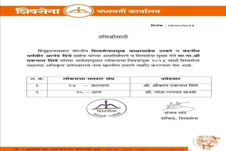 Maharashtra-Cm-Eknath-Shinde’s-Shivsena-Releases-List-Of-3-Candidates-For-Loksabha-Elections