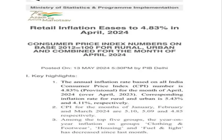 India’s-April-Retail-Inflation-Holds-Steady-At-4.83%
