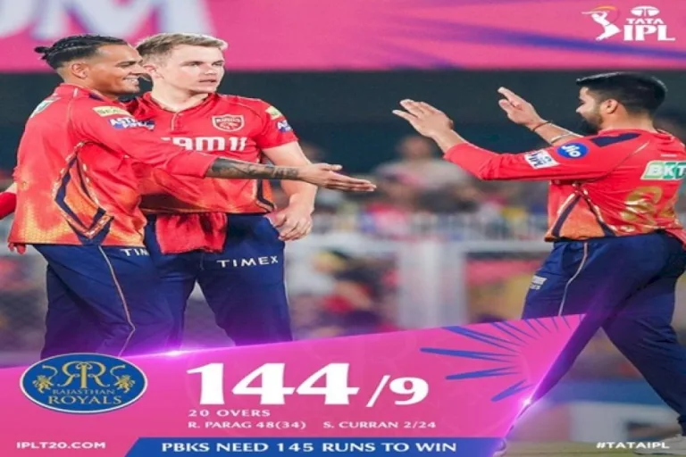 Ipl-Cricket:-Rajasthan-Royals-Set-Target-Of-145-Runs-Before-Punjab-Kings