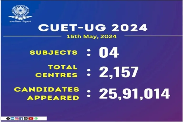 75-%-Of-Candidates-Participated-On-First-Day-Of-Cuet-(Ug)-2024-Examination