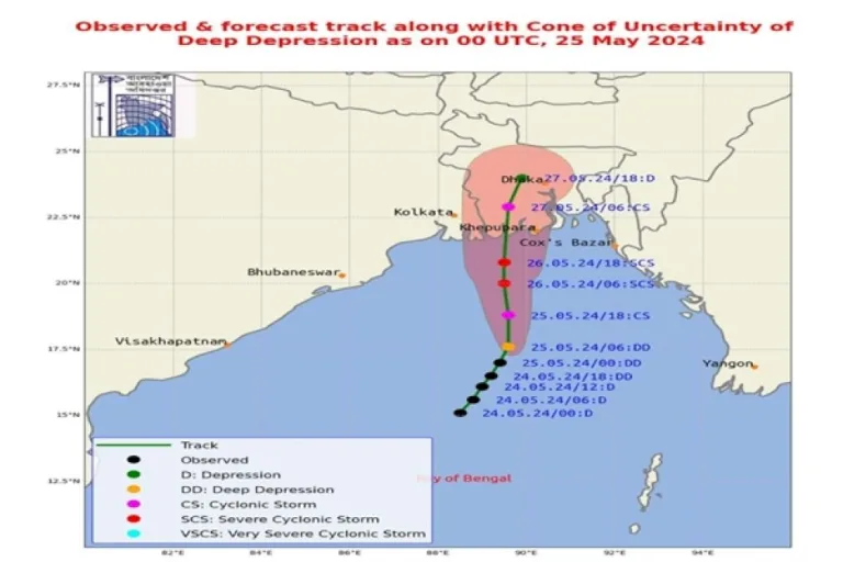 Cyclone-Remal-Likely-To-Make-Landfall-Between-Bangladesh-And-West-Bengal-Coasts-On-Sunday