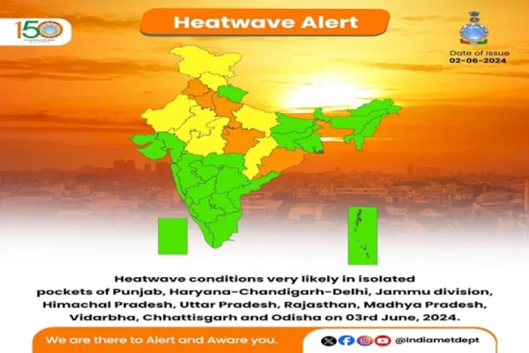 Imd-Forecasts-Heat-Wave-Conditions-To-Reduce-Over-Northwest,-Central,-And-East-India